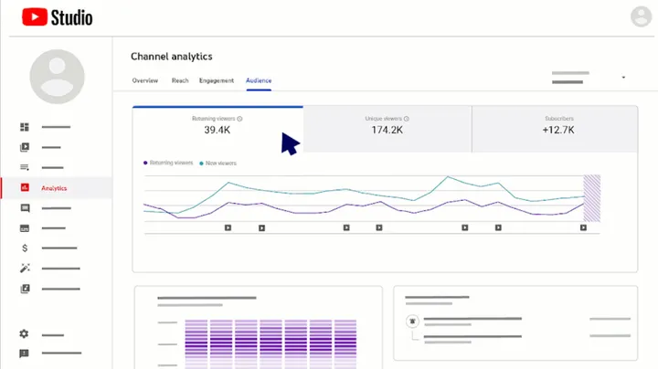 YouTube Analytics tool